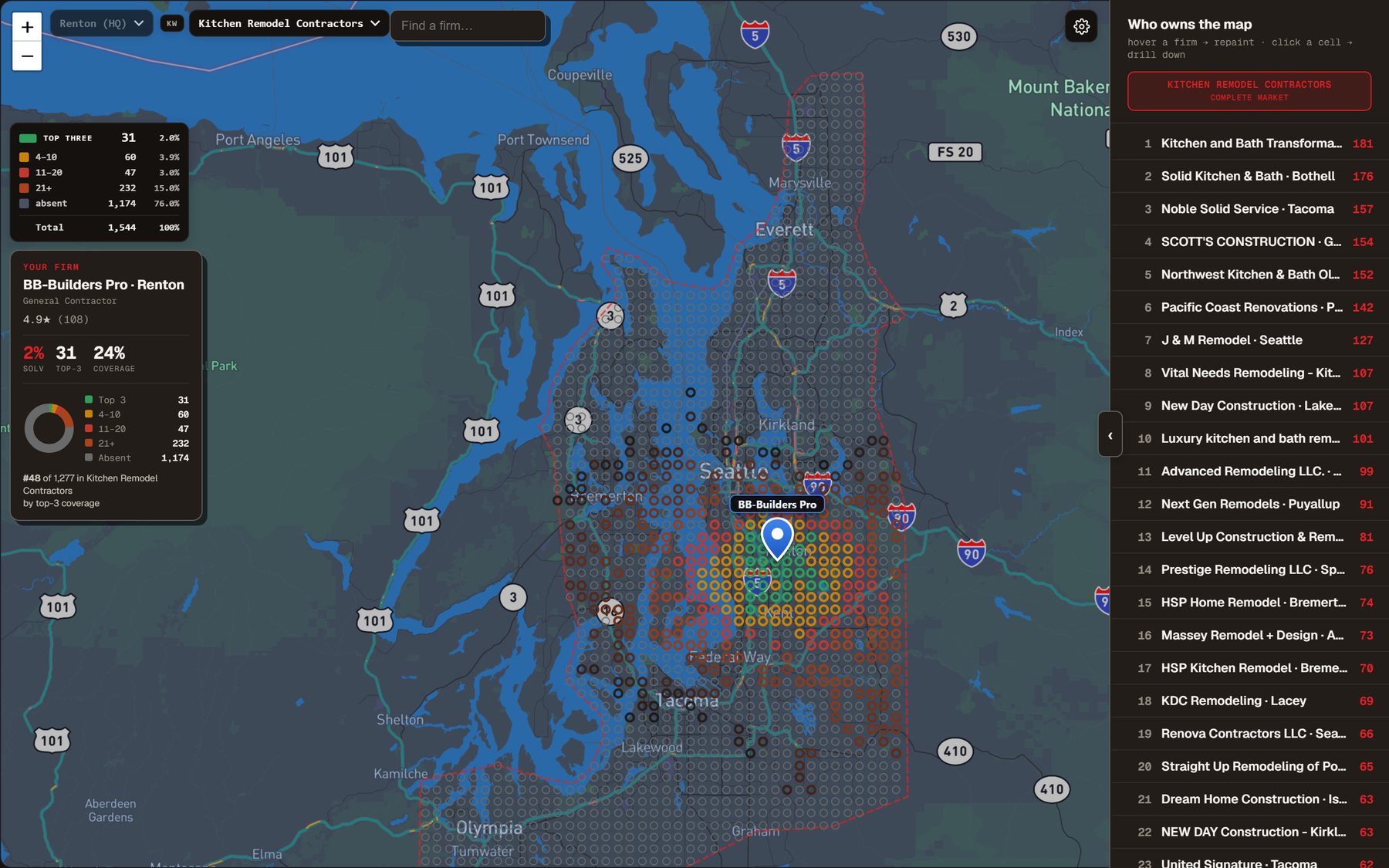 Ranking grid map for the search 'kitchen remodel contractors' — BB-Builders Pro ranks number 48 of 1,277